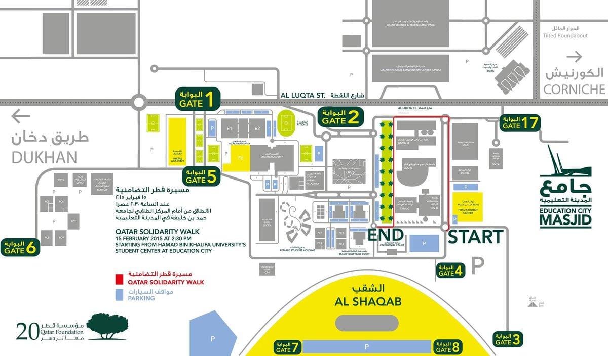 Kart av qatar foundation