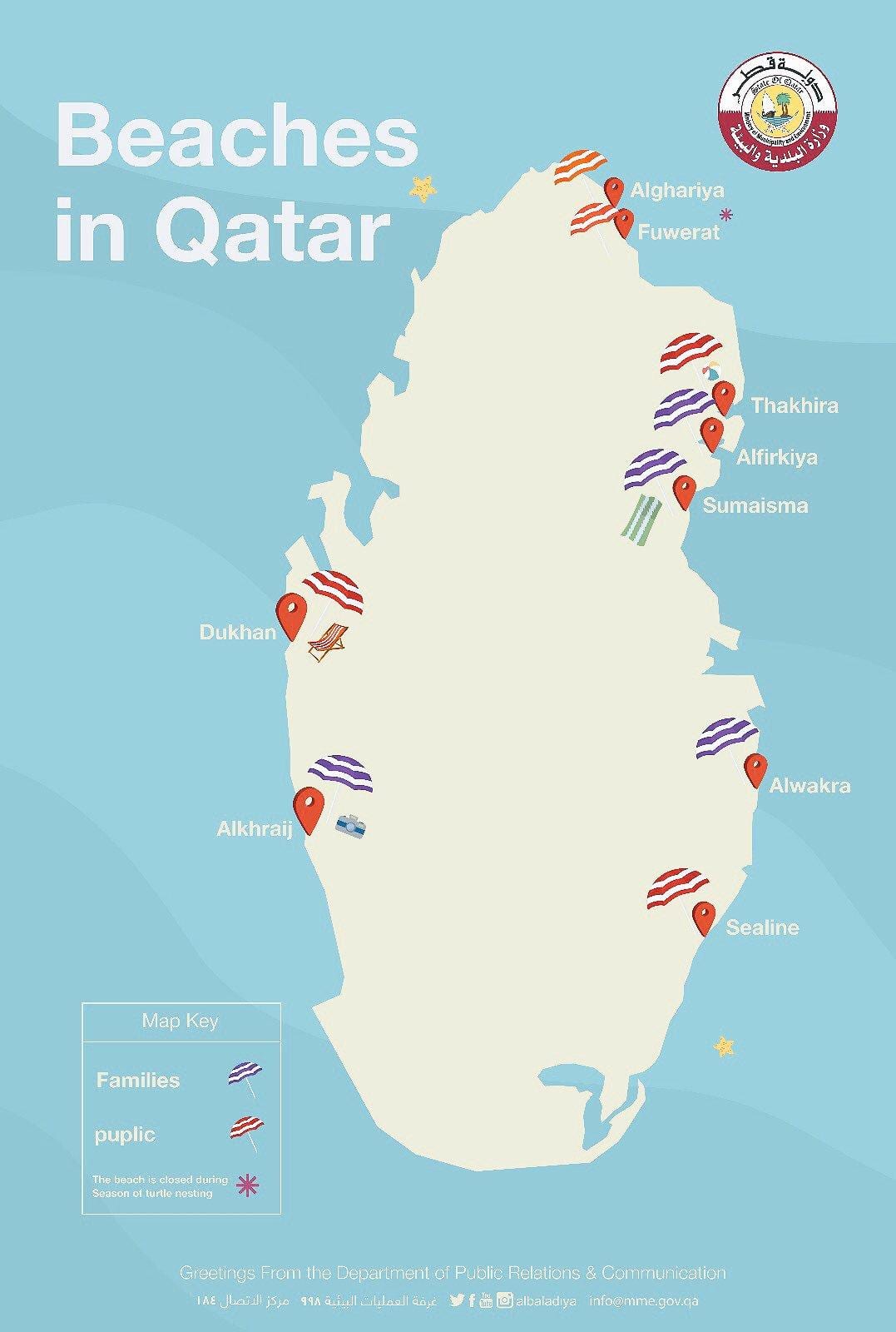 sealine beach resort qatar kart